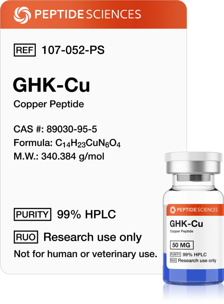 GHK-Cu (50MG)